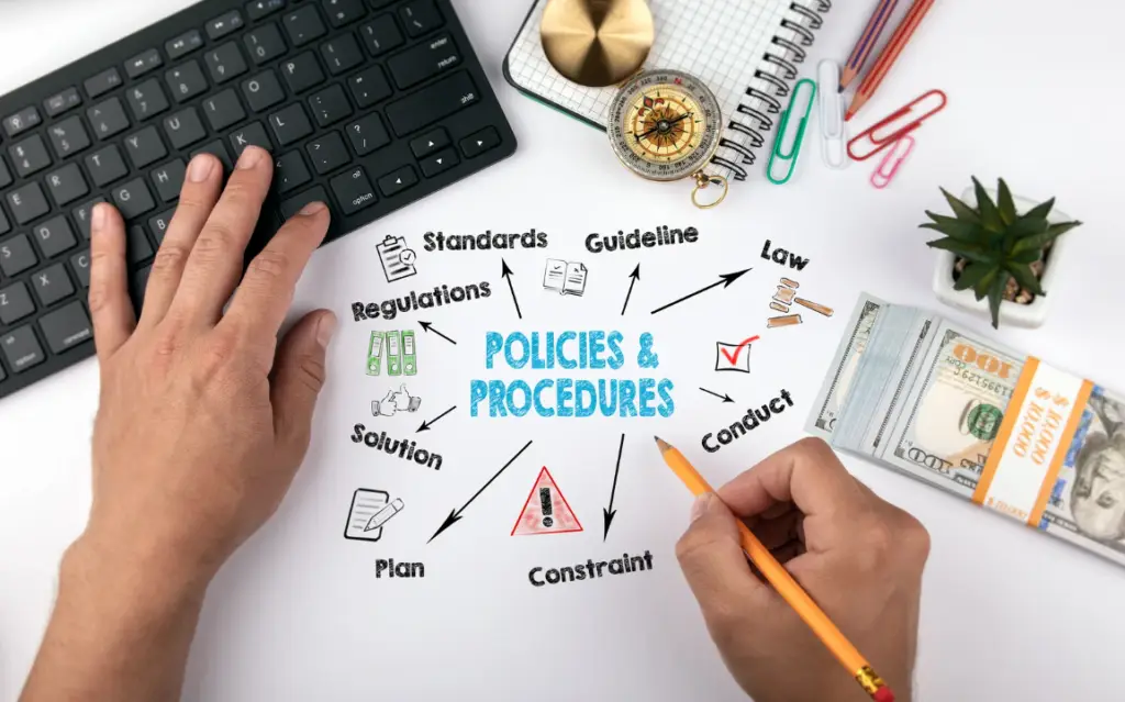 Accounting Policies